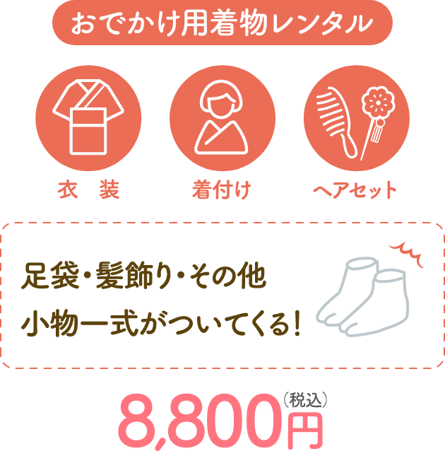 おでかけ用着物レンタル