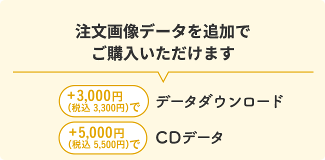 注文画像データを追加でご購入いただけます
