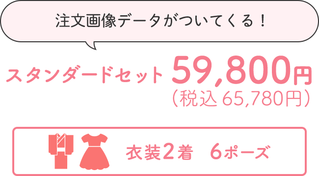 注文画像データがついてくる!スタンダードセット72,800円(税込 80,080円)
