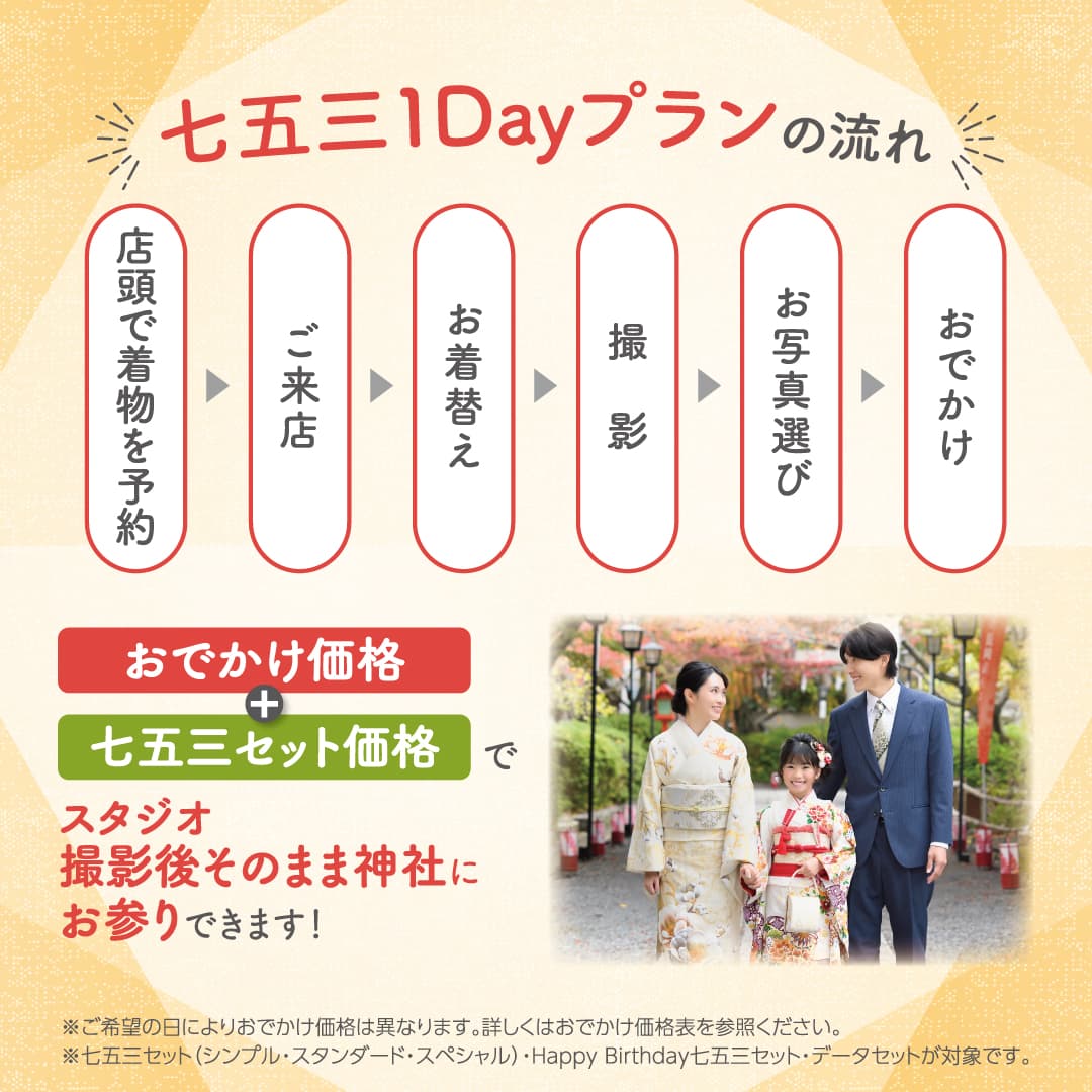 プラス3,300円（税込）で デザインフォト2カットにグレードアップ。七五三1Dayプランご利用の方限定。お子さまのお名前と日付けが入ります。※画像はイメージです。※お写真は当日撮影（ご購入）いただいた中からお選びください。