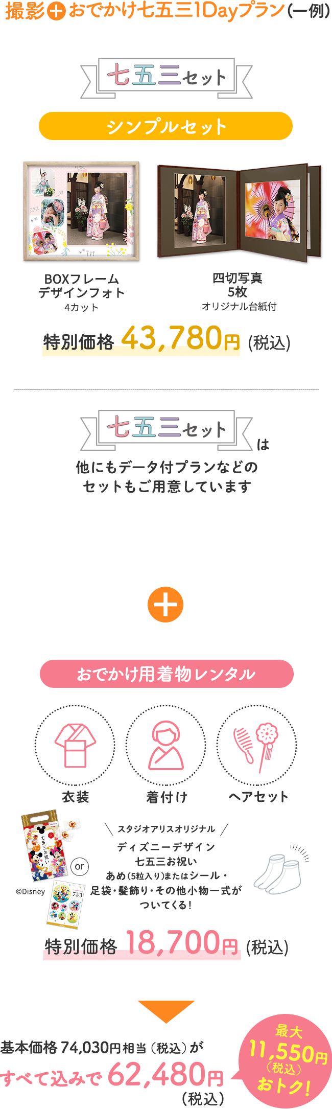撮影+おでかけ七五三1Dayプラン ( 一例 )