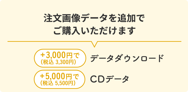 注文画像データを追加でご購入いただけます