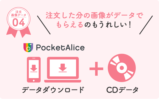 注文した分の画像がデータでもらえるのもうれしい!