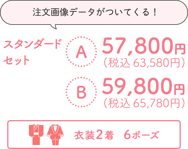 注文画像データがついてくる!スタンダードセット54,800円(税込 60,280円) 北海道店舗 52,800円 (税込 58,080円)
