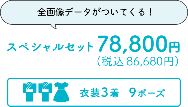 全画像データがついてくる!スペシャルセット72,800円(税込 80,080円) 北海道店舗 70,800円(税込 77,880円)