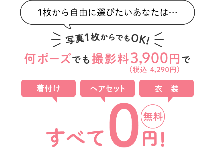 1枚から自由に選びたいあなたは…写真1枚からでもOK!何ポーズでも撮影料3,900円（税込 4,290円）で着付けヘアセット衣装すべて0円!