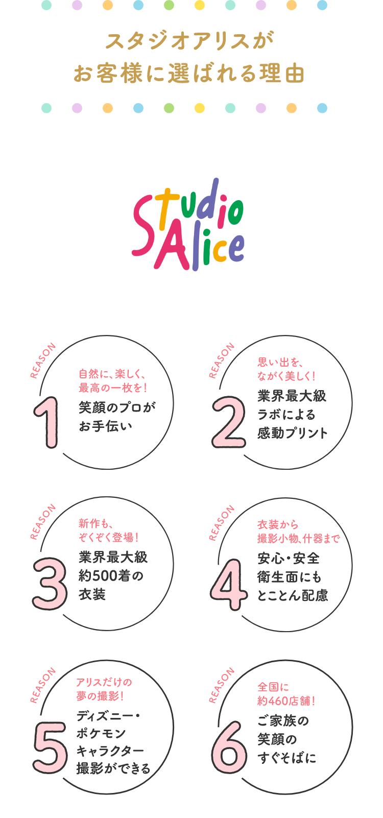 スタジオアリスがお客様に選ばれる理由