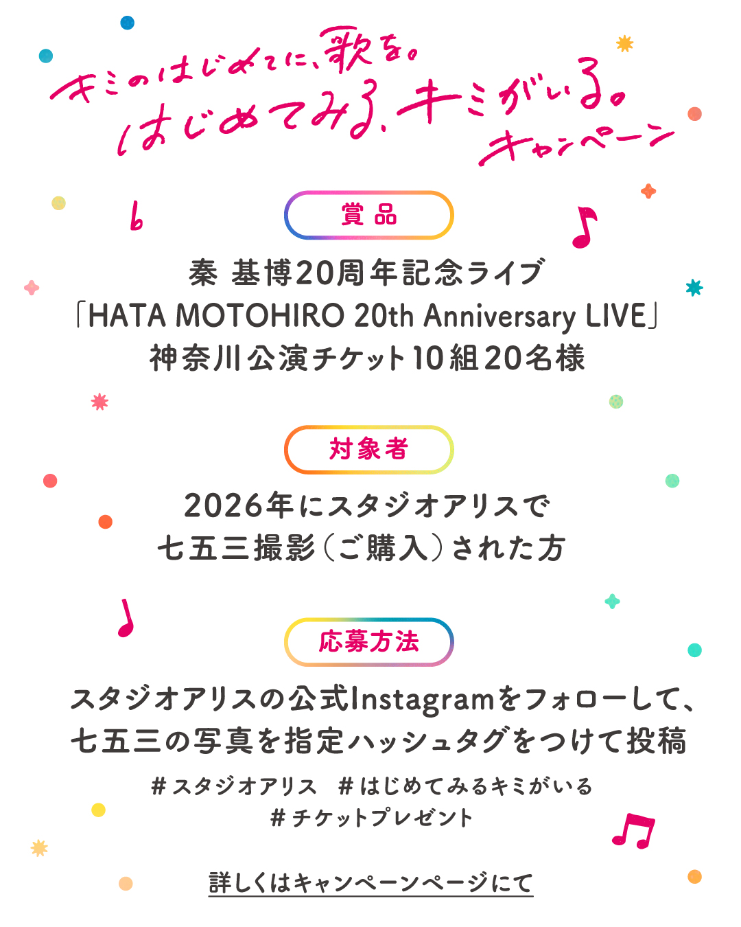 キャンペーンの賞品・対象者・応募方法