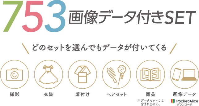 753画像データ付きSET