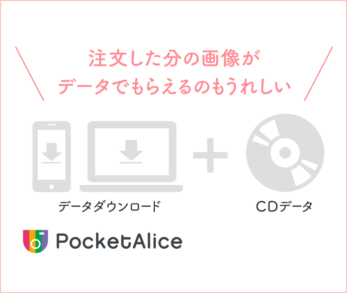 注文した分の画像がデータでもらえるのもうれしい PocketAlice