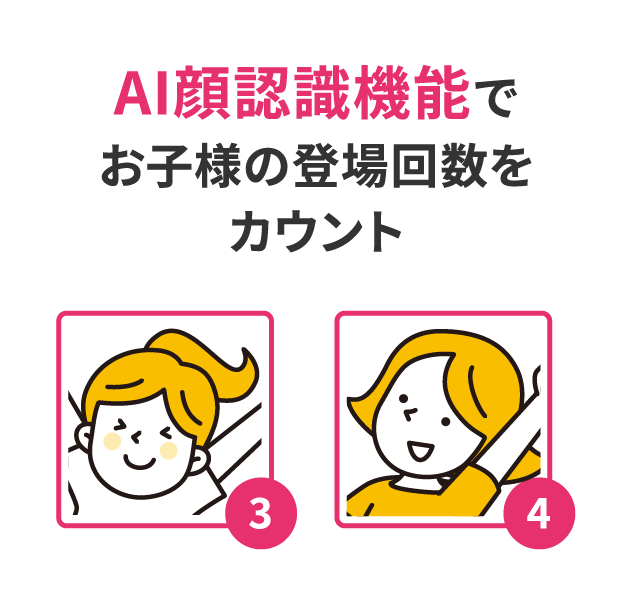 AI顔認識機能でお子様の登場回数をカウント