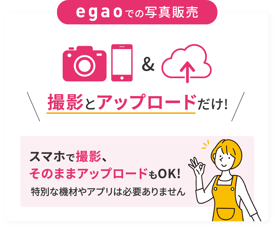 egaoでの販売