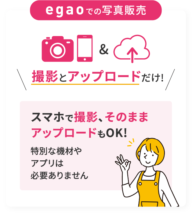 egaoでの販売