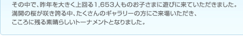 その中でも、昨年を大きく上回る1,653人ものお子さまに遊びに来ていただきました。満開の桜が咲き誇る中、たくさんのギャラリーの方にご来場いただき、こころに残る素晴らしいトーナメントとなりました。