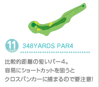 11.348YARDS PAR4
比較的距離の短いパー4。容易にショートカットを狙うとクロスバンカーに捕まるので要注意！