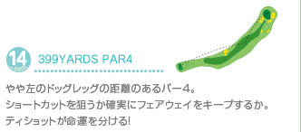 14.399YARDS PAR4
やや左のドッグレッグの距離のあるパー4。ショートカットを狙うか確実にフェアウェイをキープするか。ティショットが命運を分ける！