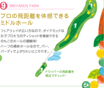 9.366YARDS PAR4
プロの飛距離を体感できるミドルホール
フェアウェイが広い方なので、ダイナミックな女子プロたちのティショットを堪能できるのもこのホールの醍醐味！ハーフの最終ホールなので、パー、バーディで上がりたいところです。