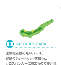 11.348YARDS PAR4 比較的距離の短いパー4。容易にショートカットを狙うとクロスバンカーに捕まるので要注意！