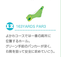 12.163YARDS PAR3 よかわコースでは一番の高所に位置するホール。グリーン手前のバンカーが深く、右側を狙って安全に攻めていこう。