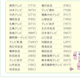 各放送局