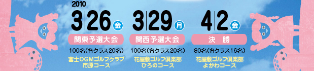 2010/3/26（金）関東予選大会100名（各クラス20名）富士OGMゴルフクラブ市原コース 2009/3/29（月）関西予選大会100名（各クラス20名）花屋敷ゴルフ倶楽部ひろのコース 2009/4/2（金）決勝80名（各クラス16名）花屋敷ゴルフ倶楽部よかわコース