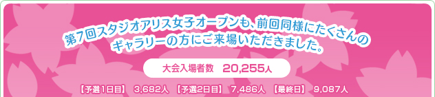 第7回スタジオアリス女子オープンも、前回同様にたくさんのギャリーの方にご来場いただきました。