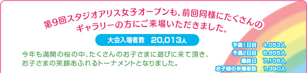 第9回スタジオアリス女子オープンも、前回同様にたくさんのギャラリーの方にご来場いただきました。