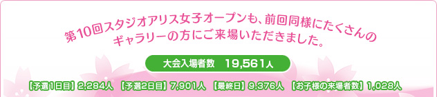 第9回スタジオアリス女子オープンも、前回同様にたくさんのギャリーの方にご来場いただきました。