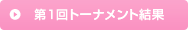 第１回トーナメント結果