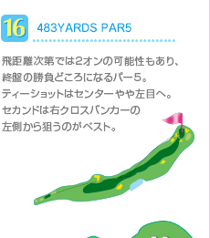 16）483YARDS PAR5