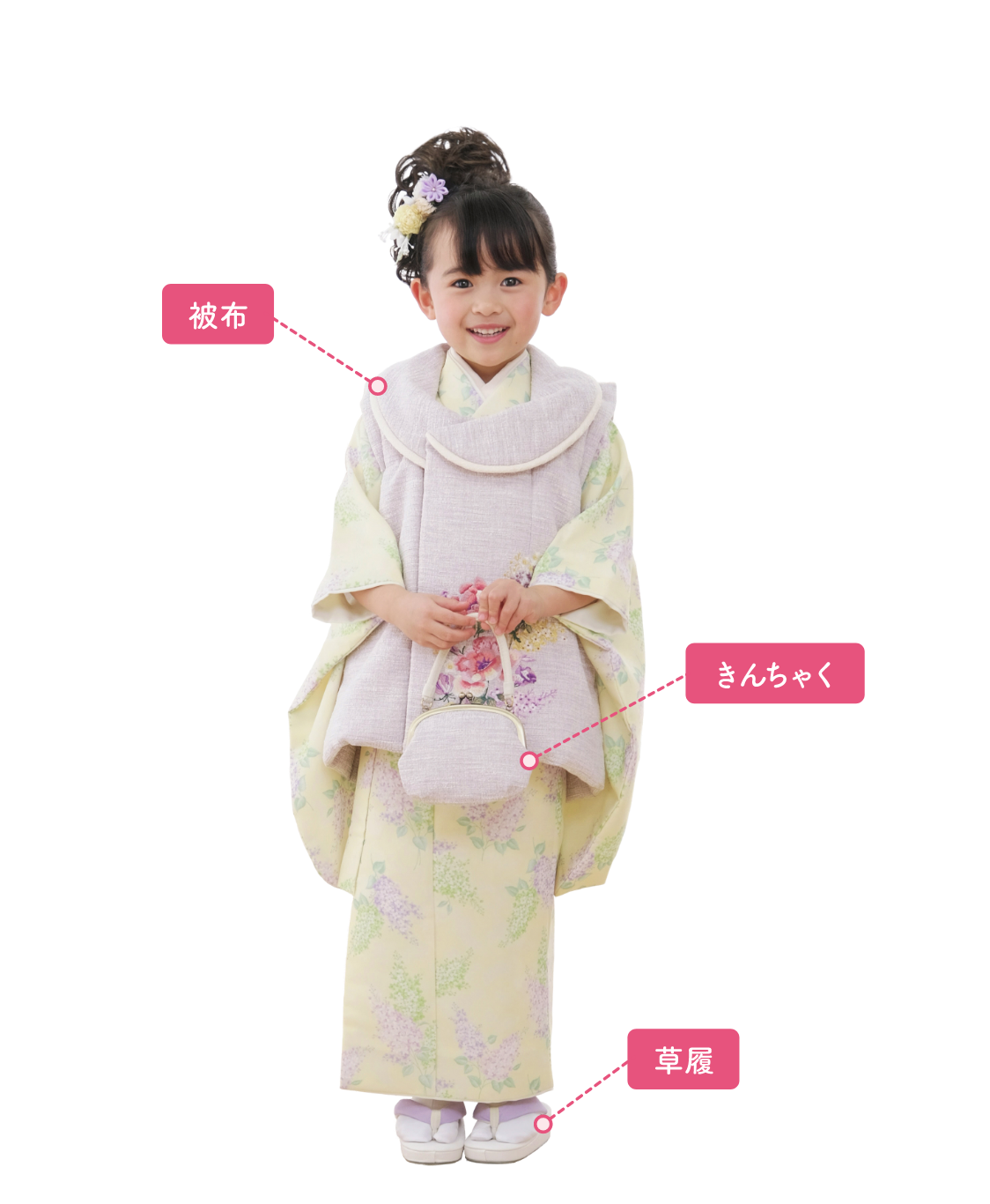 3歳女の子 被布タイプ