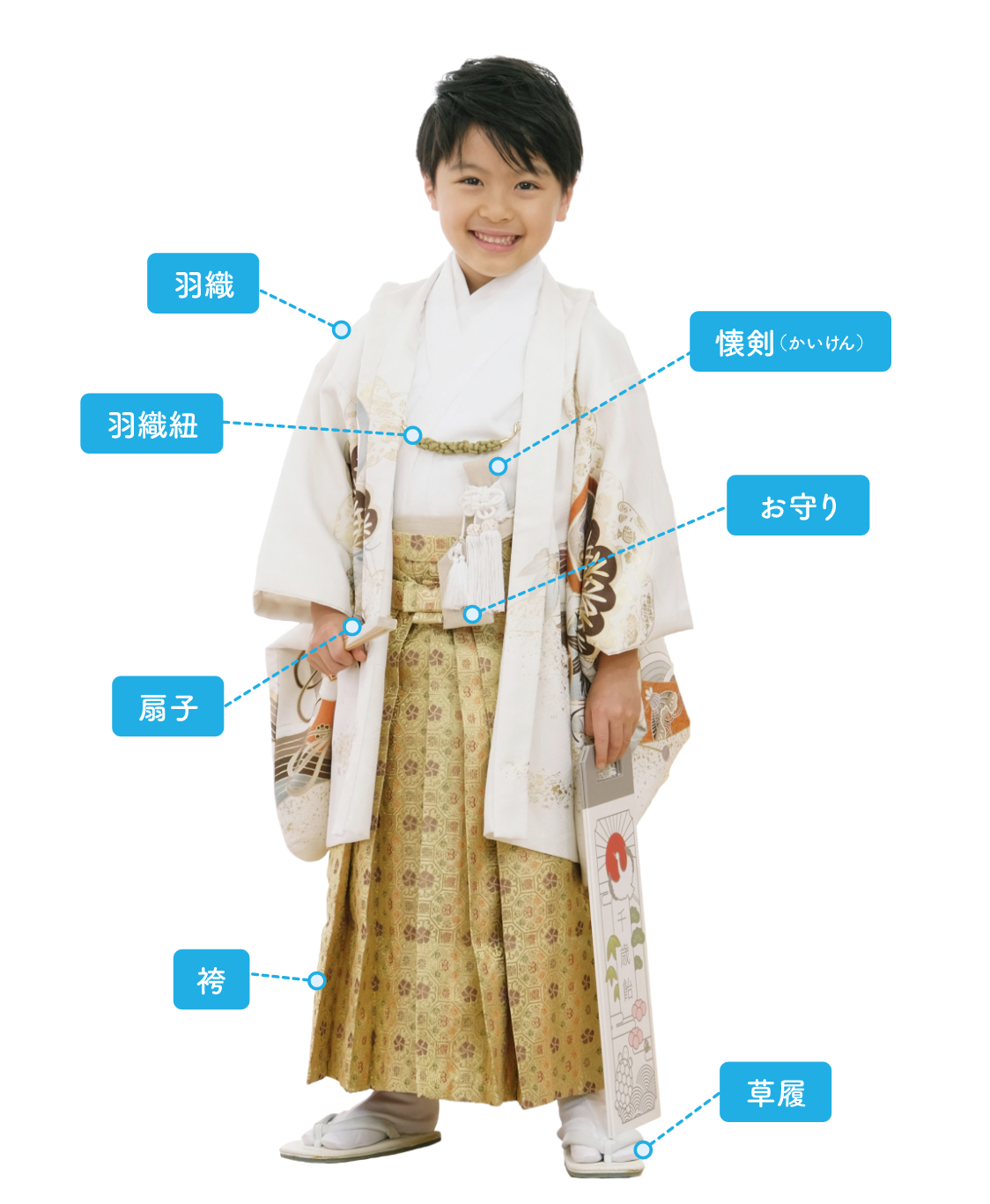 3歳女の子 被布タイプ