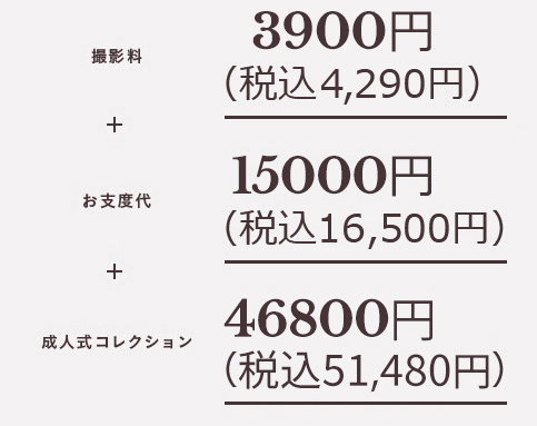 撮影料 3900円（税込4,290円）＋お支度代 15000円（税込16,500円）＋成人式コレクション 46800円（税込51,480円）