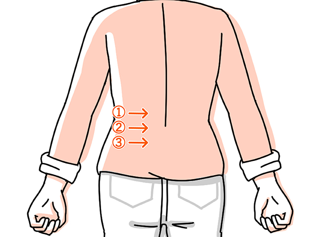 腰の左側の筋肉をほぐす。