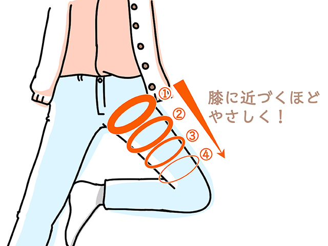 左足の太ももの内側を押す。