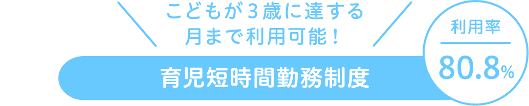 こどもが３歳に達する月まで利用可能！ 育児短時間勤務制度（利用率80.8%）