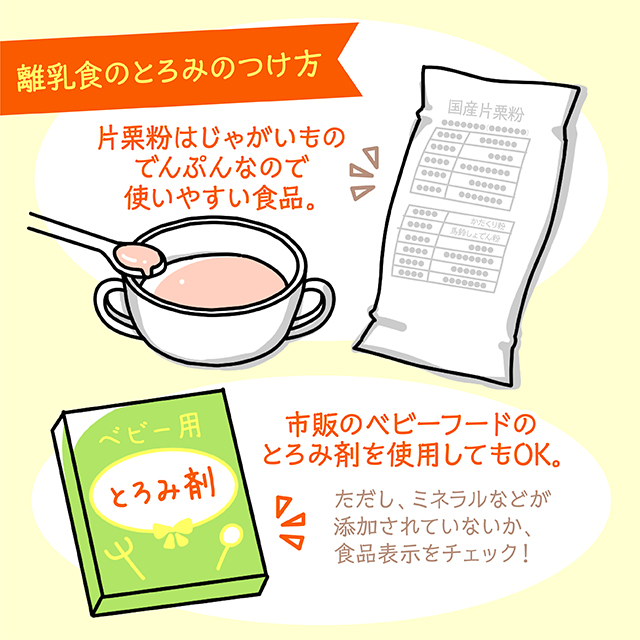 主菜を食べよう①~肉・魚