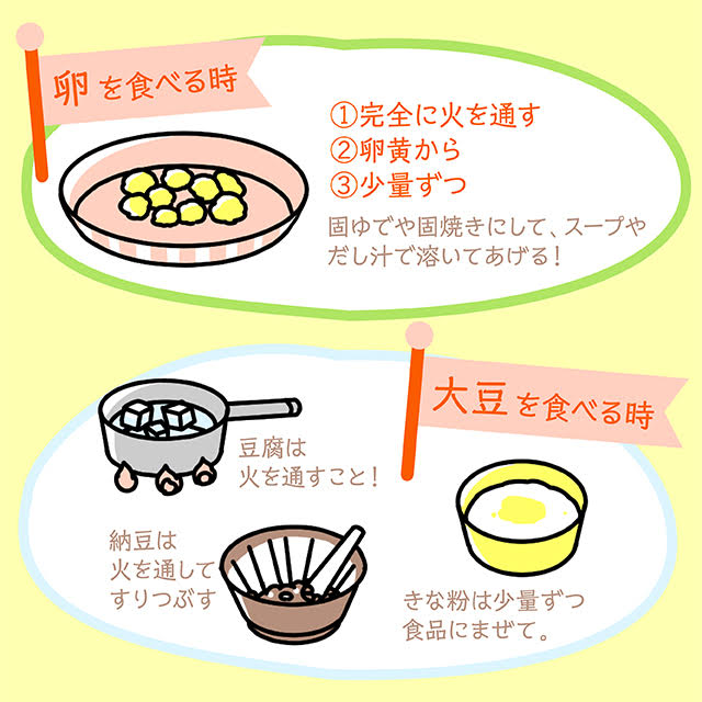 主菜を食べよう②~卵・大豆