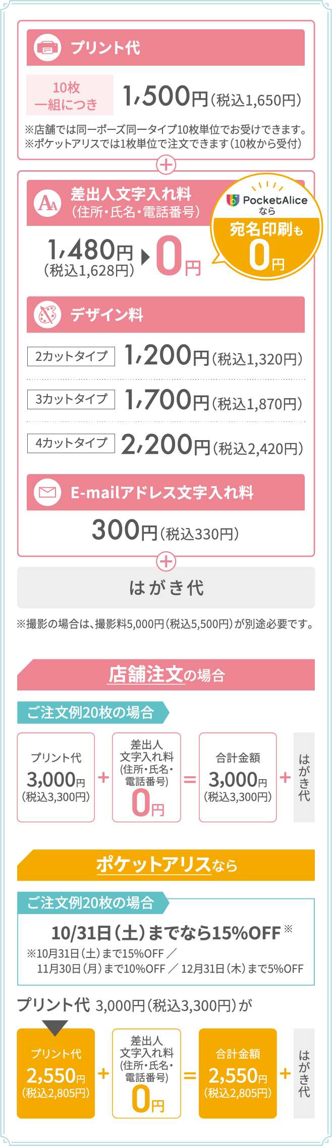 プリント代10枚一組につき1,500円（税込1,650円） ＋ 差出人文字入れ料（住所・氏名・電話番号）1,480円（税込1,628円）→0円 PocketAliceなら宛名印刷も0円 ＋ デザイン料 2カットタイプ1,200円（税込1,320円）3カットタイプ1,700円（税込1,870円）4カットタイプ2,200円（税込2,420円） ＋ E-mailアドレス文字入れ料300円（税込330円） ＋ はがき代 ※撮影の場合は、撮影料5,000円（税込5,500円）が別途必要です。 店舗注文の場合 ご注文例20枚の場合 プリント代3,000円（税込3,300円）＋差出人文字入れ料0円＝合計金額3,000円（税込3,300円）＋はがき代 ポケットアリスならご注文例20枚の場合10/31（土）までなら15%OFF ※1:10月31日(土)15%OFF/11月30日(月)まで10%OFF/12月31日(木)まで5%OFF プリント代2,550円（税込2,805円）＋差出人文字入れ料0円＝合計金額2,550円（税込2,805円）＋はがき代