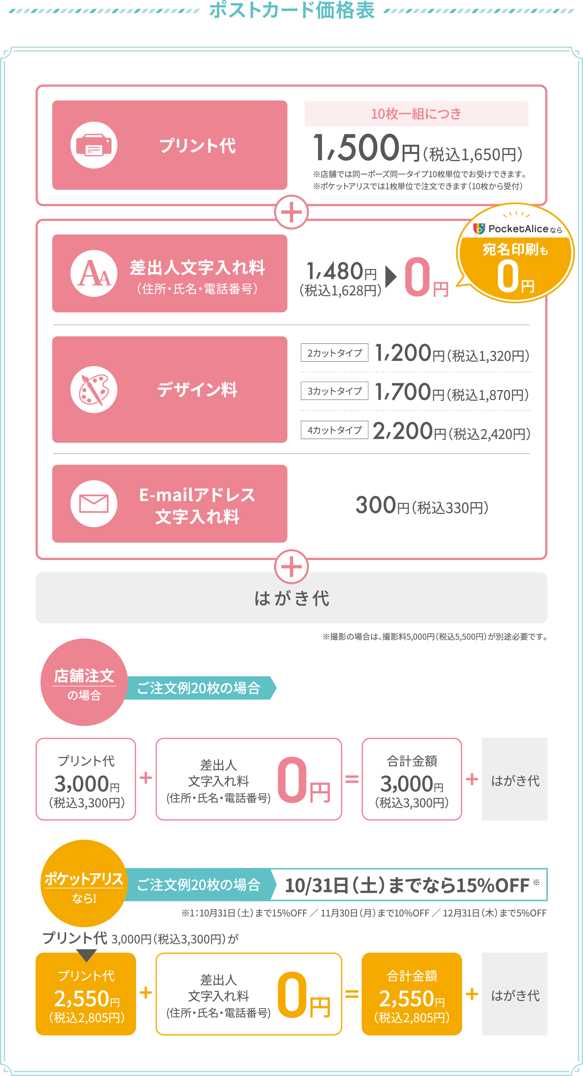 ポストカード価格表 プリント代10枚一組につき1,500円（税込1,650円） ＋ 差出人文字入れ料（住所・氏名・電話番号）1,480円（税込1,628円）→0円 PocketAliceなら宛名印刷も0円 ＋ デザイン料 2カットタイプ1,200円（税込1,320円）3カットタイプ1,700円（税込1,870円）4カットタイプ2,200円（税込2,420円） ＋ E-mailアドレス文字入れ料300円（税込330円） ＋ はがき代 ※撮影の場合は、撮影料5,000円（税込5,500円）が別途必要です。 店舗注文の場合 ご注文例20枚の場合 プリント代3,000円（税込3,300円）＋差出人文字入れ料0円＝合計金額3,000円（税込3,300円）＋はがき代 ポケットアリスならご注文例20枚の場合10/31（土）までなら15%OFF ※1:10月31日(土)15%OFF/11月30日(月)まで10%OFF/12月31日(木)まで5%OFF プリント代2,550円（税込2,805円）＋差出人文字入れ料0円＝合計金額2,550円（税込2,805円）＋はがき代