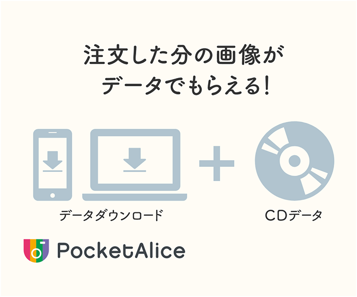 注文した分の画像がデータでもらえる! PocketAlice