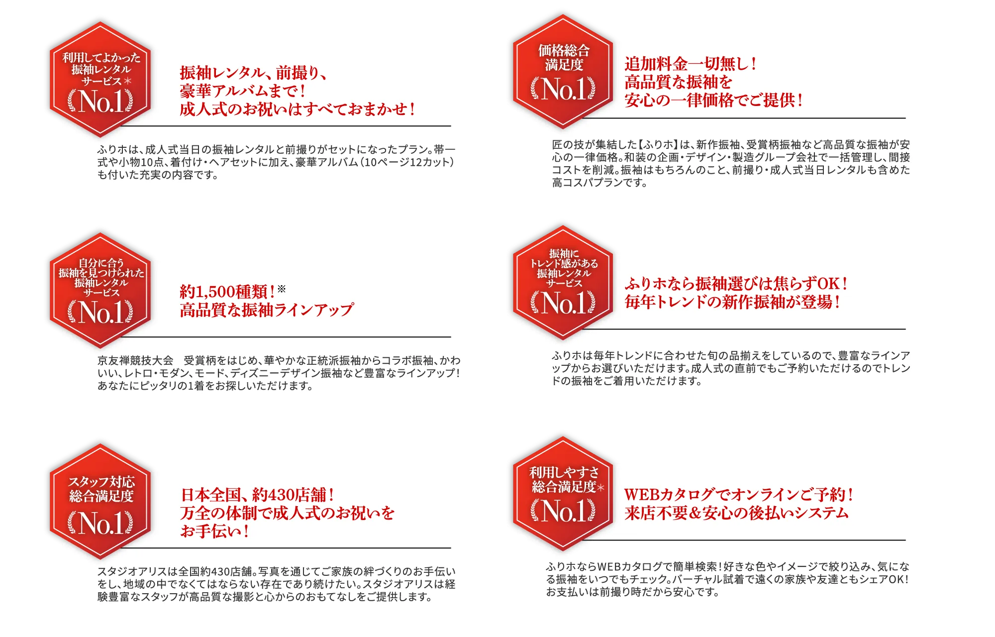 NO.1