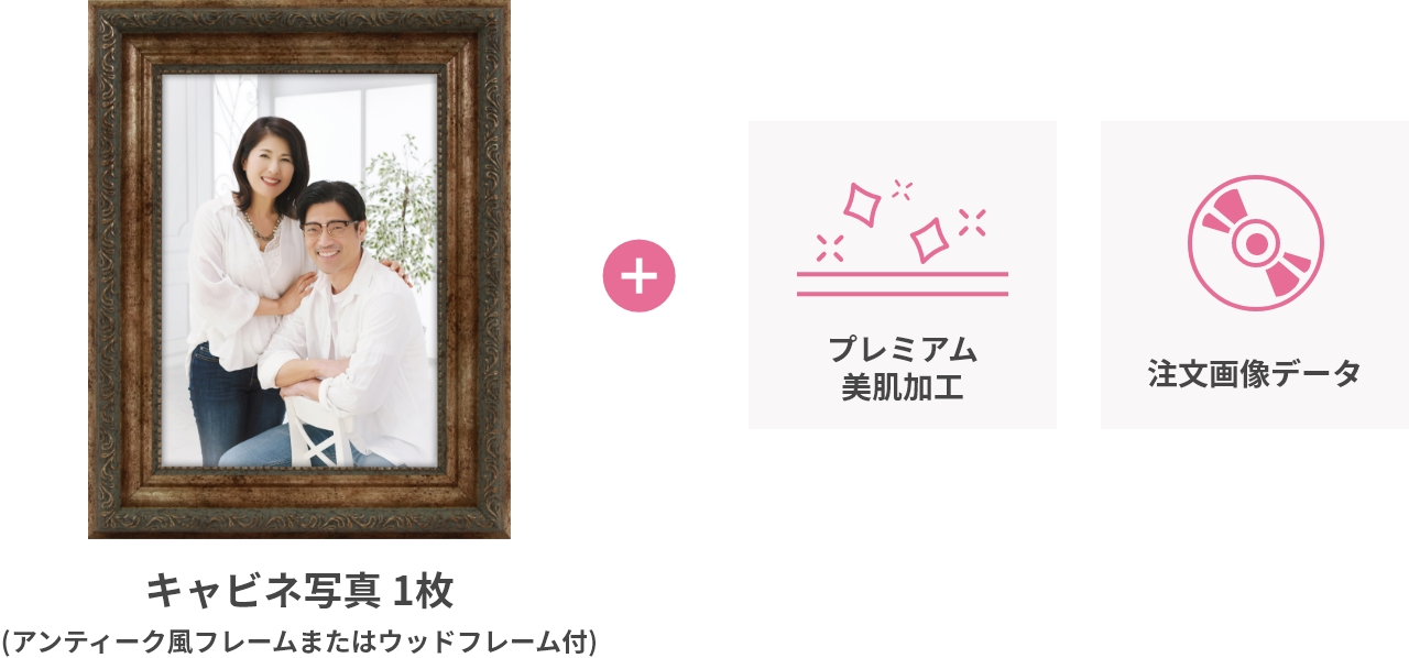 キャビネ写真1枚+プレミアム美肌加工+注文画像データ