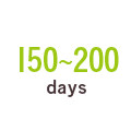 150-200days
