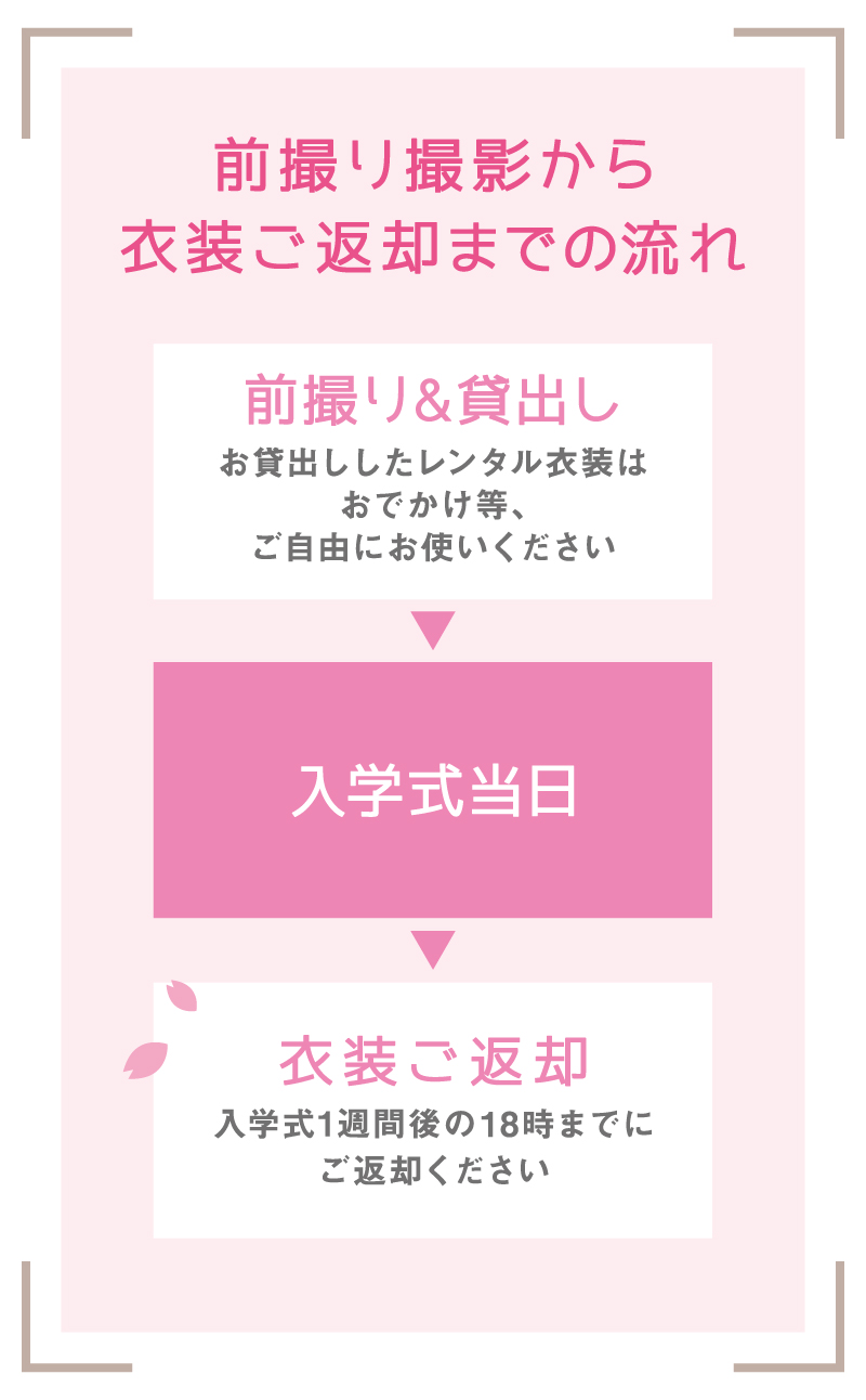 エリア限定 入学式用スーツ ワンピースレンタル キャンペーン情報 こども写真館スタジオアリス 写真スタジオ フォトスタジオ エリア限定 入学式用スーツ ワンピースレンタル キャンペーン情報 こども写真館スタジオアリス 写真スタジオ フォトスタジオ